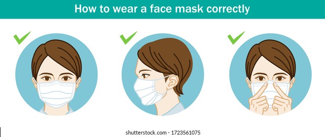 Woman wearing a face mask correctly - Three circular clip art