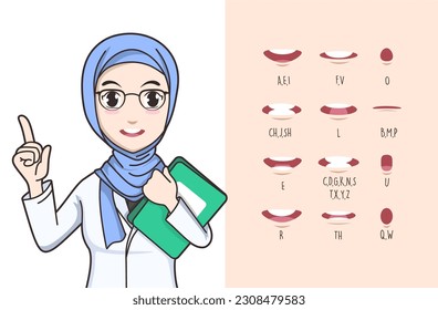 Woman wearing hijab lip sync. Lip sync collection for animation. male mouth animation. Phoneme mouth chart. Alphabet pronunciation. Vector illustration.