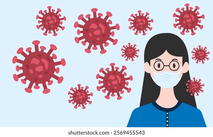 Woman wearing medical mask to protect COVID-19 or prevent disease, flu, air pollution, contaminated air, world pollution concept. HMPV, Human Metapneumovirus.