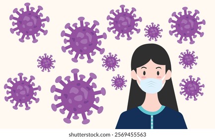 Woman wearing medical mask to protect COVID-19 or prevent disease, flu, air pollution, contaminated air, world pollution concept. HMPV, Human Metapneumovirus.