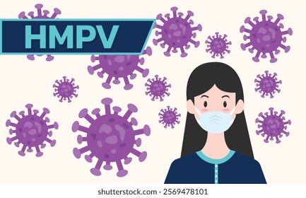 Woman wearing medical mask to protect HMPV, Human Metapneumovirus. COVID-19 or prevent disease, flu, air pollution, contaminated air, world pollution concept.