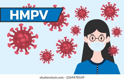 Woman wearing medical mask to protect HMPV, Human Metapneumovirus. COVID-19 or prevent disease, flu, air pollution, contaminated air, world pollution concept.