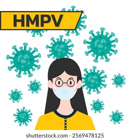 Woman wearing medical mask to protect HMPV, Human Metapneumovirus. COVID-19 or prevent disease, flu, air pollution, contaminated air, world pollution concept.