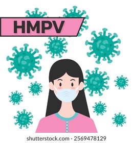 Woman wearing medical mask to protect HMPV, Human Metapneumovirus. COVID-19 or prevent disease, flu, air pollution, contaminated air, world pollution concept.