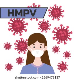 Woman wearing medical mask to protect HMPV, Human Metapneumovirus. COVID-19 or prevent disease, flu, air pollution, contaminated air, world pollution concept.