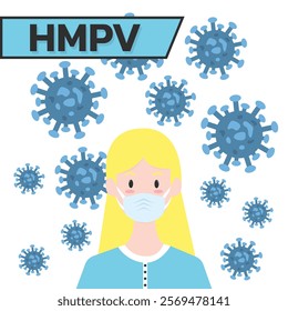 Woman wearing medical mask to protect HMPV, Human Metapneumovirus. COVID-19 or prevent disease, flu, air pollution, contaminated air, world pollution concept.