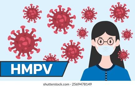 Woman wearing medical mask to protect HMPV, Human Metapneumovirus. COVID-19 or prevent disease, flu, air pollution, contaminated air, world pollution concept.