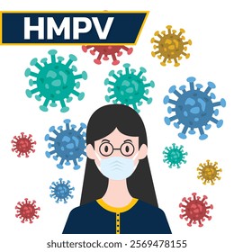 Woman wearing medical mask to protect HMPV, Human Metapneumovirus. COVID-19 or prevent disease, flu, air pollution, contaminated air, world pollution concept.