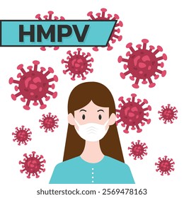 Woman wearing medical mask to protect HMPV, Human Metapneumovirus. COVID-19 or prevent disease, flu, air pollution, contaminated air, world pollution concept.