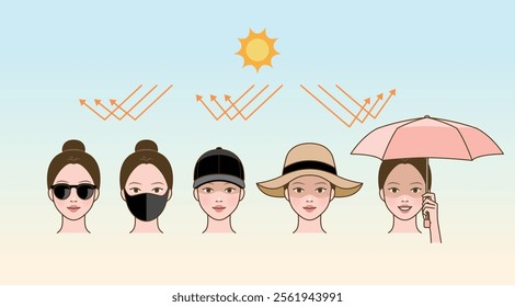 A woman who avoids the sun with sunglasses, mask, cap, hat, parasol, umbrella. Cute woman character sunscreening