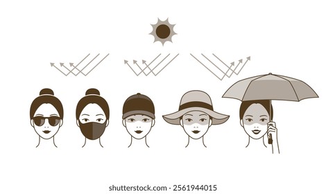 A woman who avoids the sun with sunglasses, mask, cap, hat, parasol, umbrella. Cute woman character sunscreening