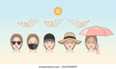 A woman who avoids the sun with sunglasses, mask, cap, hat, parasol, umbrella. Cute woman character sunscreening