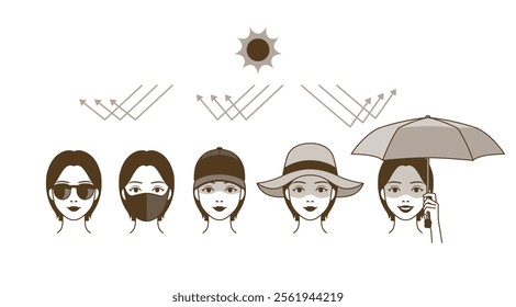 A woman who avoids the sun with sunglasses, mask, cap, hat, parasol, umbrella. Cute woman character sunscreening