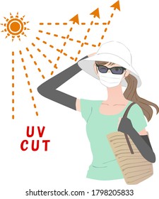 A Woman Who Cares About Ultraviolet Rays