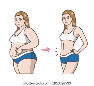 A woman who succeeded in losing weight. before and after.