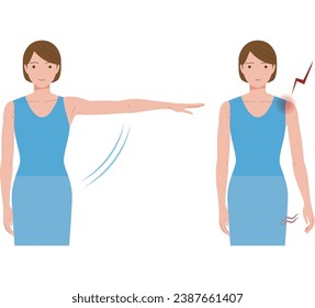 A woman whose shoulder hurts due to frozen shoulder and periarthritis and cannot raise her hand to the side.