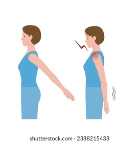 A woman whose shoulder hurts due to frozen shoulder and periarthritis and cannot move her hand back.