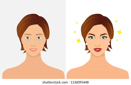 A woman without and with make up on her face. Before and after concept