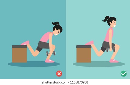 Woman wrong and right dumbbell one-leg split squat posture,vector illustration