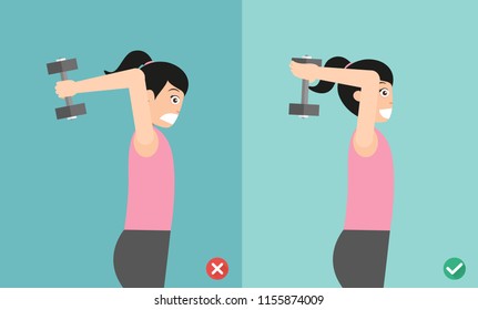Woman wrong and right overhead dumbbell posture,vector illustration