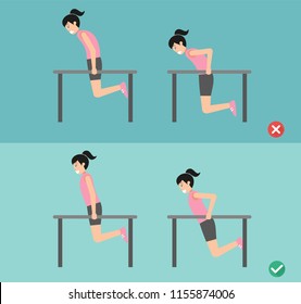 Mujer: postura equivocada y correcta de caída tricep,ilustración vectorial