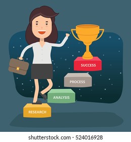 Woman,employee concept design on clean background,vector