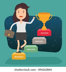Woman,employee concept design,clean vector