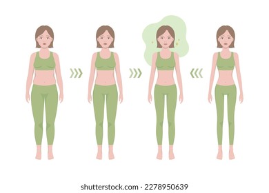 Woman's body_standing fat woman losing weight