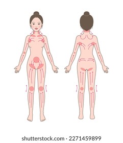 Woman's body_standing woman_massage_practice(perform) acupressure treatment(therapy)