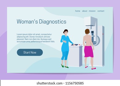 Woman's Diagnostics concept. Doctor examines patient on mammography machine. Landing page template.
