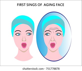 Woman's face watching in the mirror. First signs of aging face