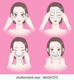 woman's facial lymphatic massage diagram, treatment of the swelling, vector illustration