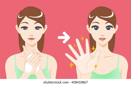 woman's hand care, before after
