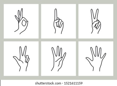 Woman's hand hand pointing finger icon collection line. Vector Illustration of female hands of different gestures -zero, one, two, three, four and five. Lineart in a trendy minimalist style.