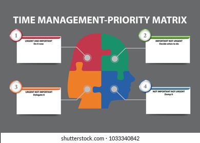 The woman's head silhouette of puzzle pieces showing time management priority matrix concept ready for your text.