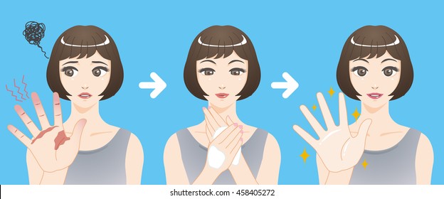 woman's rough hand and hand care, before after