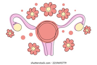 Woman's uterus in one line on a white background. 