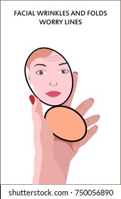 Woman's wrinkled face reflection in the mirror