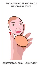Woman's wrinkled face reflection in the mirror