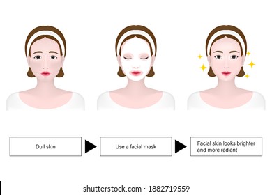 Women Before, During And After Using Facial Mask, Acne Treatment, Reducing Dull Skin Problems 