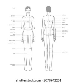 Women body parts terminology measurements Illustration for clothes and accessories production fashion lady size chart. 9 head girl for site and online shop. Human body infographic template