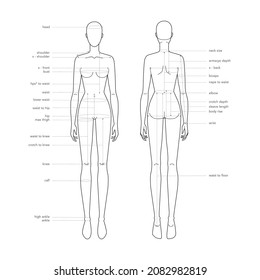 Women body parts terminology measurements Illustration for clothes and accessories production fashion lady size chart. 9 head girl for site and online shop. Human body infographic template