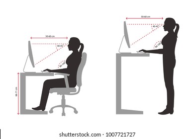 Women Correct Sitting And Standing Posture When Using A Computer