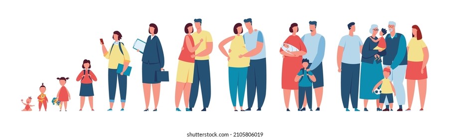 Women In Different Ages From Baby To Senior, Family Life Stages. Female Character Growing Up, Aging Process, Childhood And Adulthood Vector Set. Steps Of Creating Family, Giving Birth To Kids