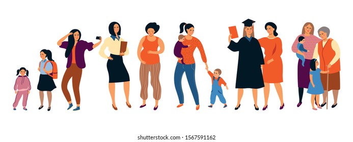 Women of different ages. Toddler, schoolgirl, teenager, young woman, pregnant, mother, graduate, adult, elderly. Life cycle, time line. People generation and stages of growing up.