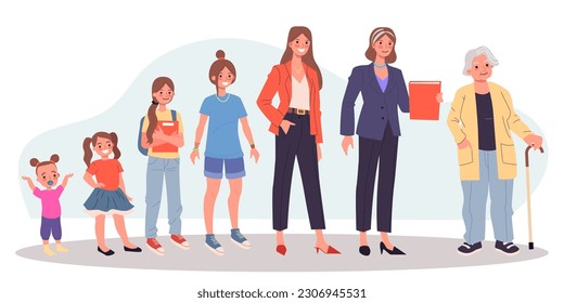 Women of different ages vector illustration. Cartoon drawing of female life cycle, different aging stages of girl with brown hair from toddler to senior, diversity in age. Life, age, growth concept svg