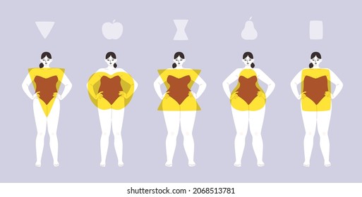 Women of different body types isolated. Vector illustration of chubby girls with triangle, circle, hourglass and rectangle signs. Curvy women in swimsuits keep their hands at the waist.