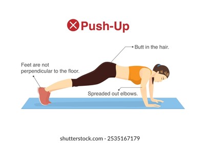 women doing wrong Pushup posture and things to avoid in exercise. Mistake workout pose guide.
