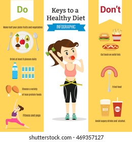 Tips Boost Metabolism Infographic Health Tips Stock Vector (Royalty ...