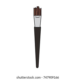 Women eye brush
